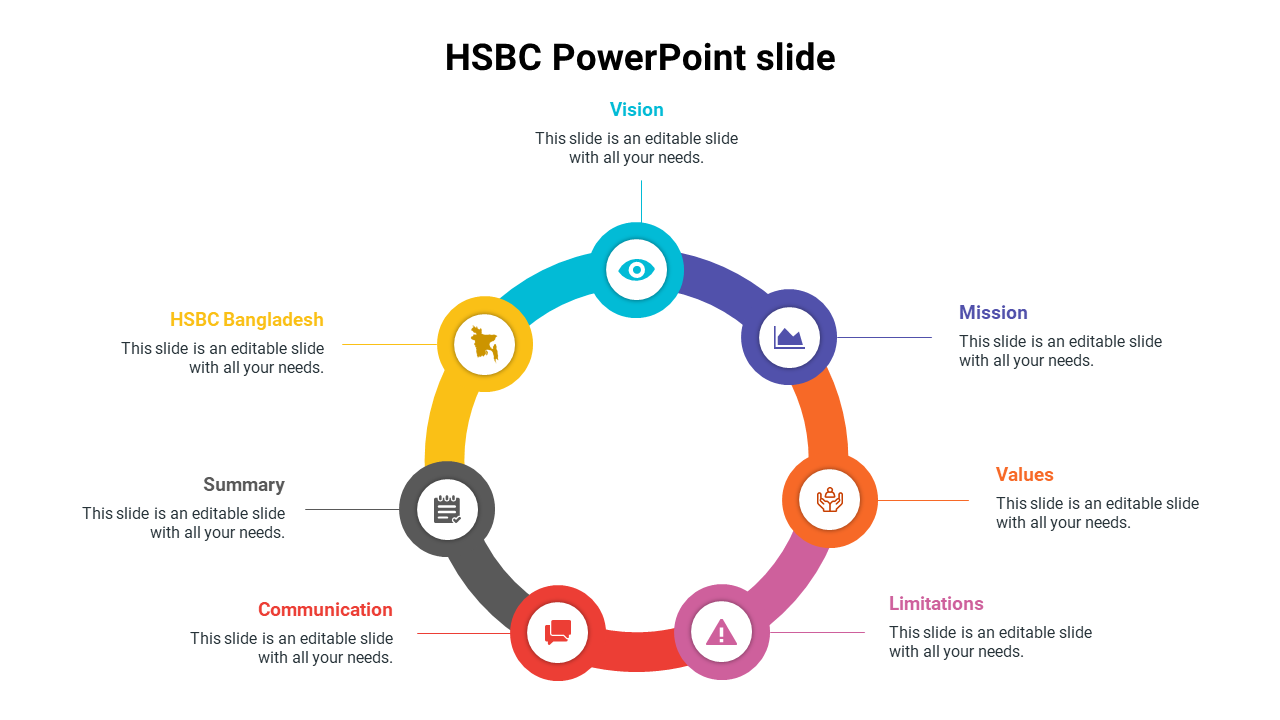 HSBC PowerPoint slide